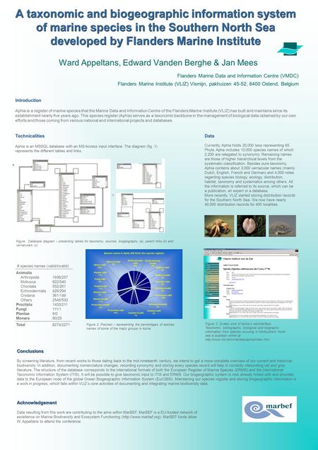 A taxonomic and biogeographic information system of marine species in the Southern North Sea developed by Flanders Marine Institute Ward Appeltans, Edward.