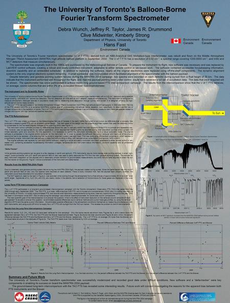 A cb The University of Toronto’s Balloon-Borne Fourier Transform Spectrometer Debra Wunch, Jeffrey R. Taylor, James R. Drummond Clive Midwinter, Kimberly.