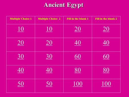 Ancient Egypt Multiple Choice 1Multiple Choice 2Fill in the blank 1Fill in the blank 2 10 20 40 30 60 40 80 50 100.