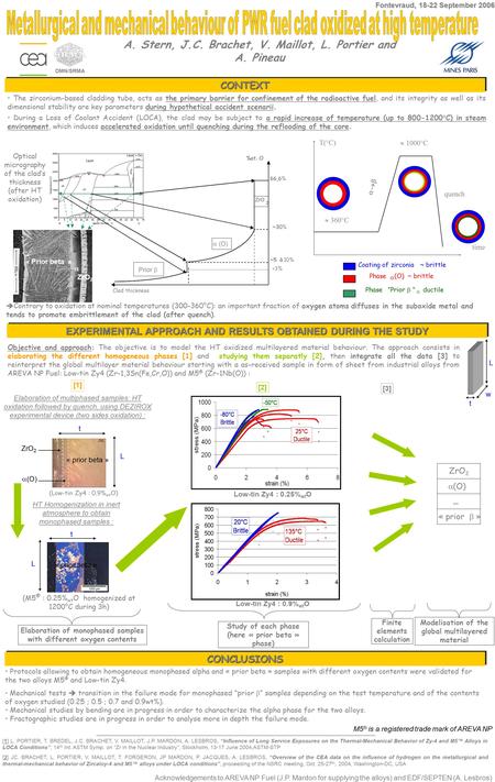 A. Stern, J.C. Brachet, V. Maillot, L. Portier and A. Pineau Protocols allowing to obtain homogeneous monophased alpha and « prior beta » samples with.