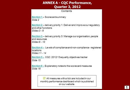 ANNEX A - CQC Performance, Quarter 3, 2012 Contents Section 1 Section 1 – Scorecard summary Slide 2 Section 2 Section 2 – delivery priority 1: Deliver.