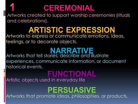 1 Ceremonial Artistic Expression Narrative Functional PERSUASIVE