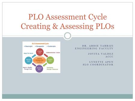 DR. ABDIE TABRIZI ENGINEERING FACULTY JOVITA VALDEZ ACCC LYNETTE APEN SLO COORDINATOR PLO Assessment Cycle Creating & Assessing PLOs.