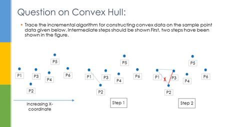  Trace the incremental algorithm for constructing convex data on the sample point data given below. Intermediate steps should be shown First, two steps.