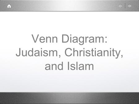 Venn Diagram: Judaism, Christianity, and Islam