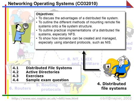 2002  Networking Operating Systems (CO32010) 1. Operating Systems 2. Processes and scheduling 3.