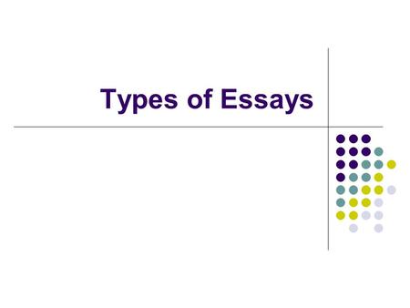 Types of Essays. Argumentative/Persuasive Win the reader over to your way of thinking Keep the audience in mind Knowing your audience you can choose the.