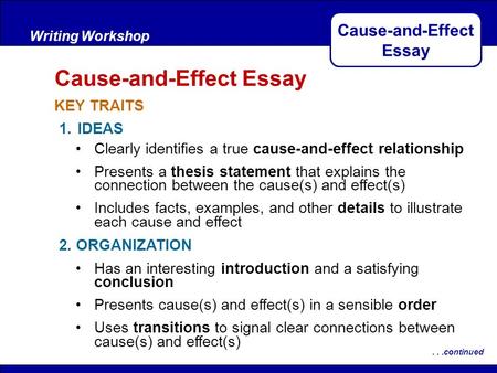 Cause-and-Effect Essay