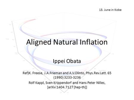 Aligned Natural Inflation Ippei Obata Ref)K. Freese, J.A.Frieman and A.V.Olinto, Phys.Rev.Lett. 65 (1990) 3233-3236 Rolf Kappl, Sven Krippendorf and Hans.