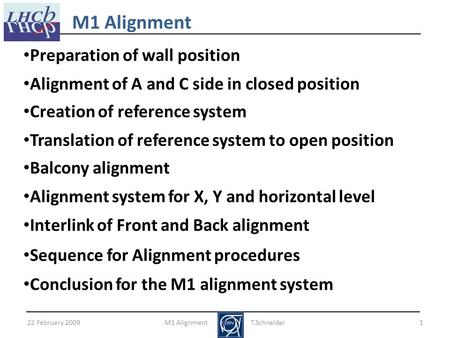 Preparation of wall position Alignment of A and C side in closed position Creation of reference system Translation of reference system to open position.