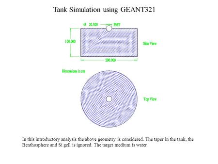 In this introductory analysis the above geometry is considered. The taper in the tank, the Benthosphere and Si gell is ignored. The target medium is water.