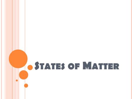 S TATES OF M ATTER. State of Matter VolumeShapeDensity Compressibility Motion of Molecules Gas Liquid Solid.