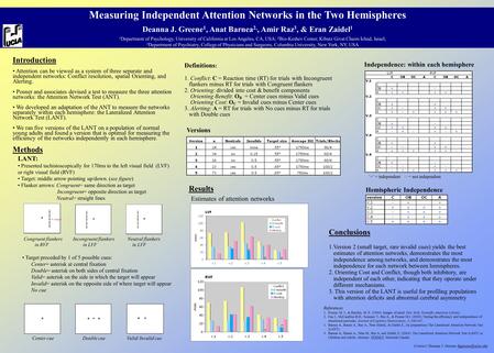 Measuring Independent Attention Networks in the Two Hemispheres Deanna J. Greene 1, Anat Barnea 2,, Amir Raz 3, & Eran Zaidel 1 1 Department of Psychology,