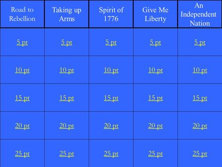 1 10 pt 15 pt 20 pt 25 pt 5 pt 10 pt 15 pt 20 pt 25 pt 5 pt 10 pt 15 pt 20 pt 25 pt 5 pt 10 pt 15 pt 20 pt 25 pt 5 pt 10 pt 15 pt 20 pt 25 pt 5 pt Road.