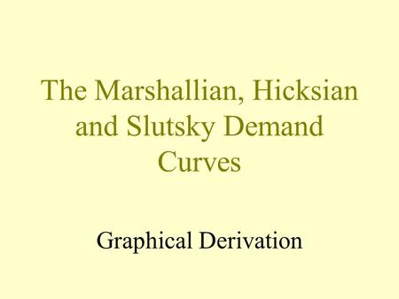 The Marshallian, Hicksian and Slutsky Demand Curves