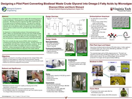 Rational and Significance Shannon Ethier and Kevin Woisard Biological Systems Engineering Department, Virginia Tech Acknowledgements: Z. Wen, D. Vaughan,