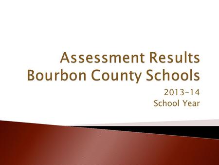 2013-14 School Year. Unbridled Learning Next Generation Learners (100%) Next Generation Support (23%) Next Generation Professionals (10%) Next Generation.