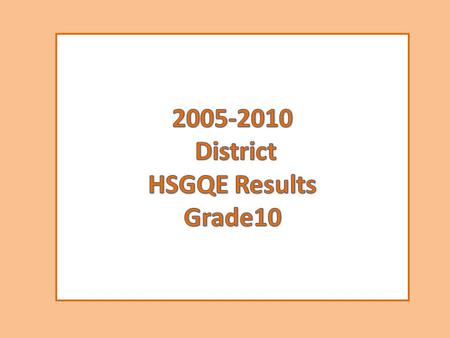 Alakanuk School HSGQE Performance Summary 10th Grade % Proficient 2005-2011 Number Tested 10 11 10 11 889889 999999 14 13 14.