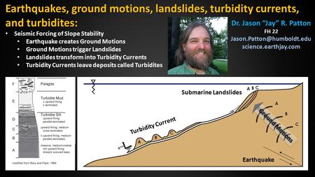 Turbidity Current Earthquake Earthquakes, ground motions, landslides, turbidity currents, and turbidites: Seismic Forcing of Slope Stability Seismic Forcing.