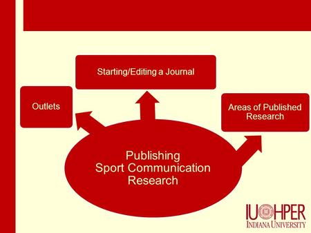 Publishing Sport Communication Research Outlets Starting/Editing a Journal Areas of Published Research.