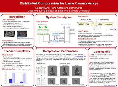 Introduction Compression Performance Conclusions Large Camera Arrays Capture multi-viewpoint images of a scene/object. Potential applications abound: surveillance,