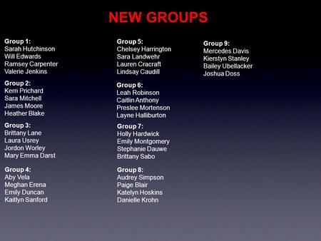 NEW GROUPS Group 1: Sarah Hutchinson Will Edwards Ramsey Carpenter Valerie Jenkins Group 2: Kerri Prichard Sara Mitchell James Moore Heather Blake Group.