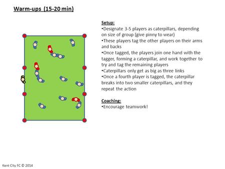 Warm-ups (15-20 min) Setup: Designate 3-5 players as caterpillars, depending on size of group (give pinny to wear) These players tag the other players.