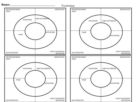 Vocabulary SENTENCE FROM TEXT DEFINTION ILLUSTRATION USE IN YOUR OWN SENTENCE PART OF SPEECH SENTENCE FROM TEXT DEFINITION ILLUSTRATION USE IN YOUR OWN.