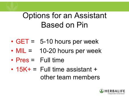 Options for an Assistant Based on Pin GET = 5-10 hours per week MIL = 10-20 hours per week Pres = Full time 15K+ = Full time assistant + other team members.