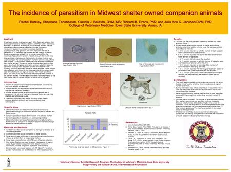 The incidence of parasitism in Midwest shelter owned companion animals Rachel Berkley, Shoshana Tanenbaum, Claudia J. Baldwin, DVM, MS; Richard B. Evans,