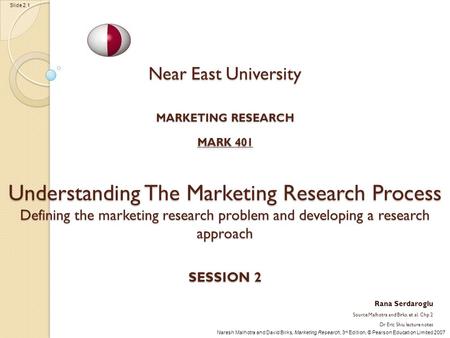 Naresh Malhotra and David Birks, Marketing Research, 3 rd Edition, © Pearson Education Limited 2007 Slide 2.1 Near East University MARKETING RESEARCH MARK.