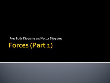 Free Body Diagrams and Vector Diagrams.  Recap from ICT Package  Free Body Diagrams  Types of Component Forces  Vector Diagrams.