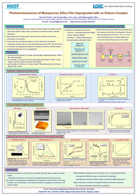 Photoluminescence of Mesoporous Silica Film Impregnated with an Erbium Complex Oun-Ho Park †, Jae Young Bae, Ji-in Jung, and Byeong-Soo Bae Laboratory.