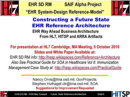 EHR SD RM Milestones 2008 2009 2010 2011 Healthcare SOA Reference Architecture (H-SOA-RA) EHR SD RM Immunization & Response Management (IRM) Prototype.