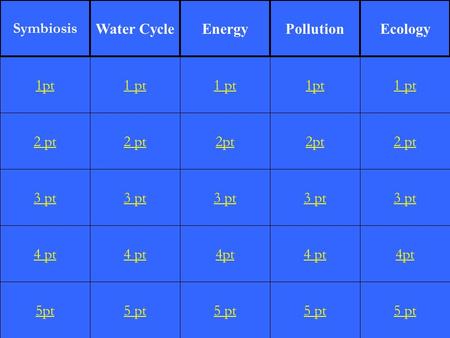 2 pt 3 pt 4 pt 5pt 1 pt 2 pt 3 pt 4 pt 5 pt 1 pt 2pt 3 pt 4pt 5 pt 1pt 2pt 3 pt 4 pt 5 pt 1 pt 2 pt 3 pt 4pt 5 pt 1pt Symbiosis Water CycleEnergyPollutionEcology.