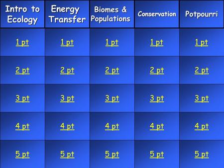 2 pt 3 pt 4 pt 5 pt 1 pt 2 pt 3 pt 4 pt 5 pt 1 pt 2 pt 3 pt 4 pt 5 pt 1 pt 2 pt 3 pt 4 pt 5 pt 1 pt 2 pt 3 pt 4 pt 5 pt 1 pt Intro to Ecology EnergyTransfer.