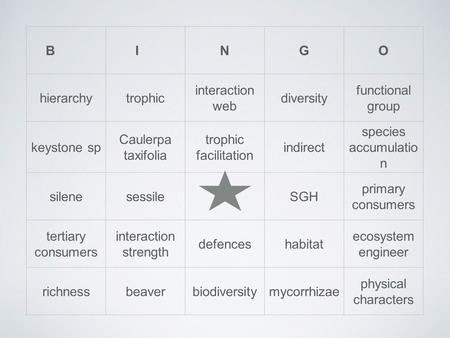 BINGO hierarchytrophic interaction web diversity functional group keystone sp Caulerpa taxifolia trophic facilitation indirect species accumulatio n silenesessileSGH.