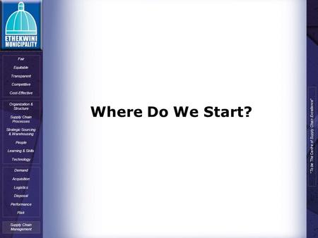 Fair Equitable Transparent Competitive Cost-Effective Demand Acquisition Logistics Disposal Performance Risk Organization & Structure Supply Chain Processes.