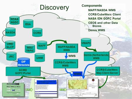 DIF Metadata GCMD GOFC Portal JRC MSU TRFIC NOAA NGDC ESA UWM NASDA CCRS UMD GLCF MAFF MAFF/NASDA WMS CCRS/CubeWerx WMS CCRS/CubeWerx Map Client Server.