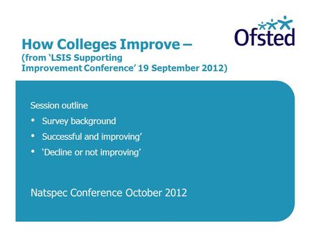 How Colleges Improve – (from ‘LSIS Supporting Improvement Conference’ 19 September 2012) Session outline Survey background Successful and improving’ ‘Decline.