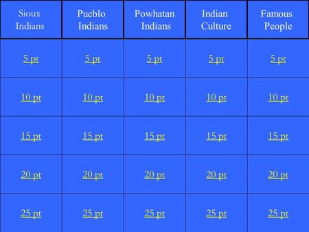 1 10 pt 15 pt 20 pt 25 pt 5 pt 10 pt 15 pt 20 pt 25 pt 5 pt 10 pt 15 pt 20 pt 25 pt 5 pt 10 pt 15 pt 20 pt 25 pt 5 pt 10 pt 15 pt 20 pt 25 pt 5 pt Sioux.