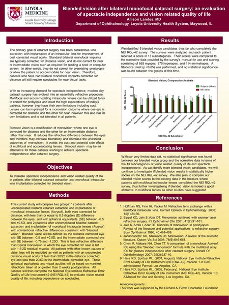 Blended vision after bilateral monofocal cataract surgery: an evaluation of spectacle independence and vision related quality of life Allison Landes, MD.