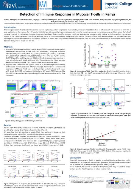 Detection of Immune Responses in Mucosal T-cells in Kenya Jackton Indangasi 2, Hannah Cheeseman 1, Onyango J. I. Obila 2, Simon Ogola 2, Robert Langat.