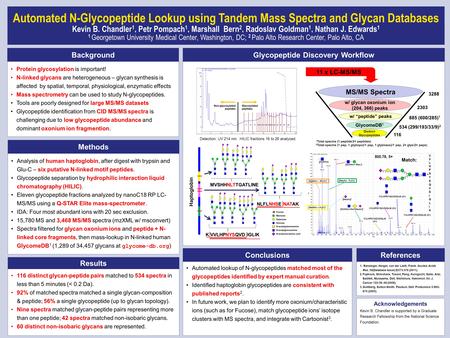 Analysis of human haptoglobin, after digest with trypsin and Glu-C – six putative N-linked motif peptides. Glycopeptide separation by hydrophilic interaction.