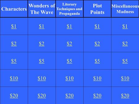 $2 $5 $10 $20 $1 $2 $5 $10 $20 $1 $2 $5 $10 $20 $1 $2 $5 $10 $20 $1 $2 $5 $10 $20 $1 Characters Wonders of The Wave Literary Techniques and Propaganda.