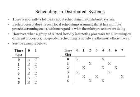 Scheduling in Distributed Systems There is not really a lot to say about scheduling in a distributed system. Each processor does its own local scheduling.