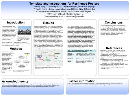 A community informed about coastal resilience issues will be better prepared while having an increased ability to rebound quickly from weather and climate-related.