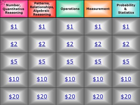 $2 $5 $10 $20 $1 $2 $5 $10 $20 $1 $2 $5 $10 $20 $1 $2 $5 $10 $20 $1 $2 $5 $10 $20 $1 Number, Quantitative Reasoning Patterns, Relationships, Algebraic.