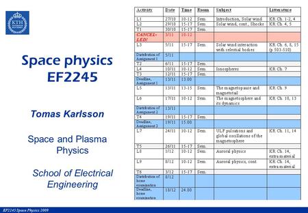 Space physics EF2245 Tomas Karlsson Space and Plasma Physics School of Electrical Engineering EF2245 Space Physics 2009.