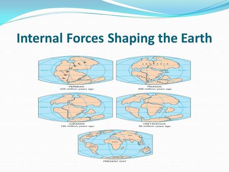 Internal Forces Shaping the Earth. Tectonic Plates Magma is like a conveyer belt (see right): Heated magma moves up towards the crust, cools and goes.